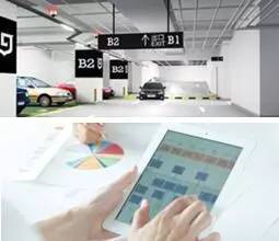 共享經(jīng)濟新時代 停車場服務(wù)，下一個黃金賽道